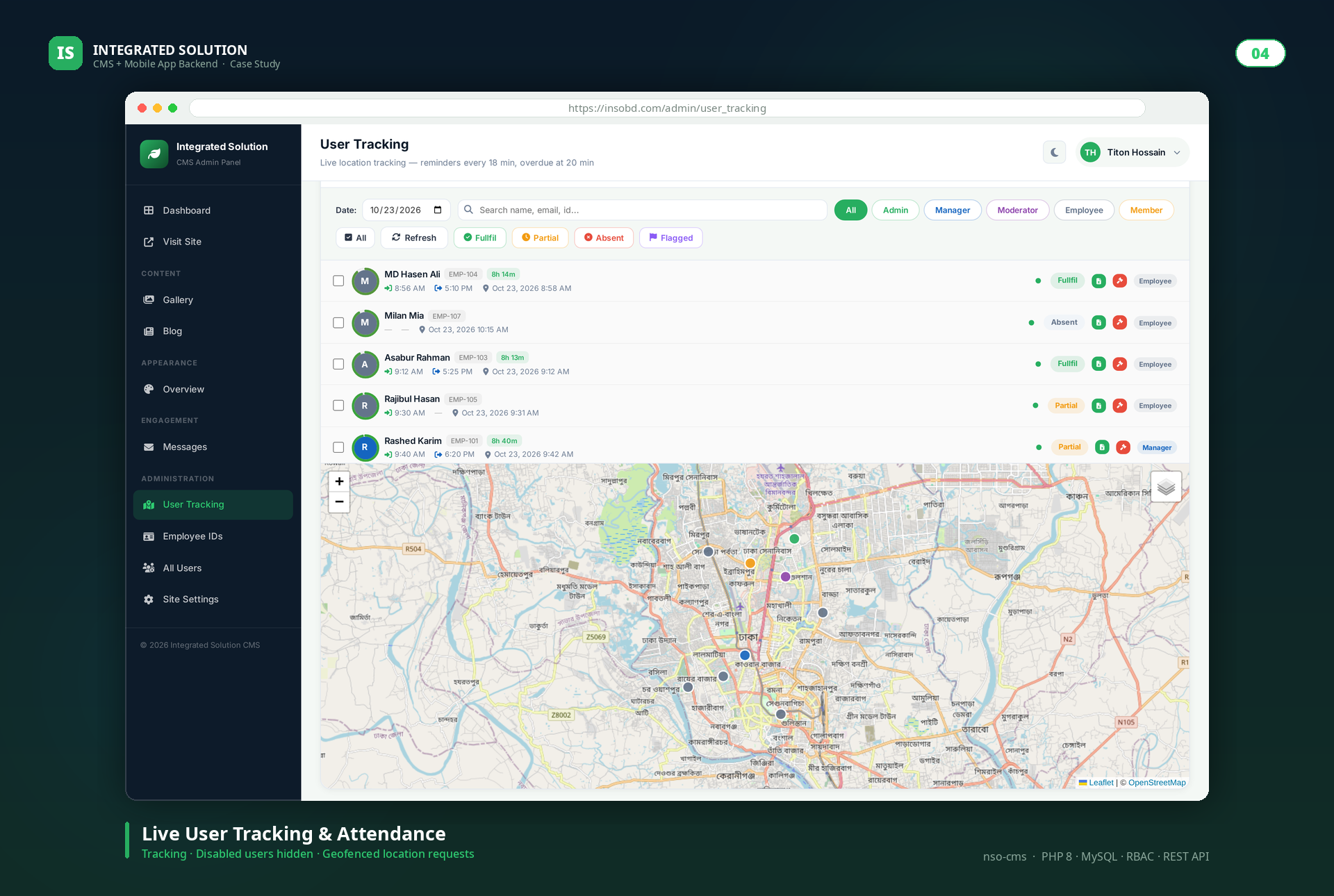 Integrated Solution CMS — gallery image 1