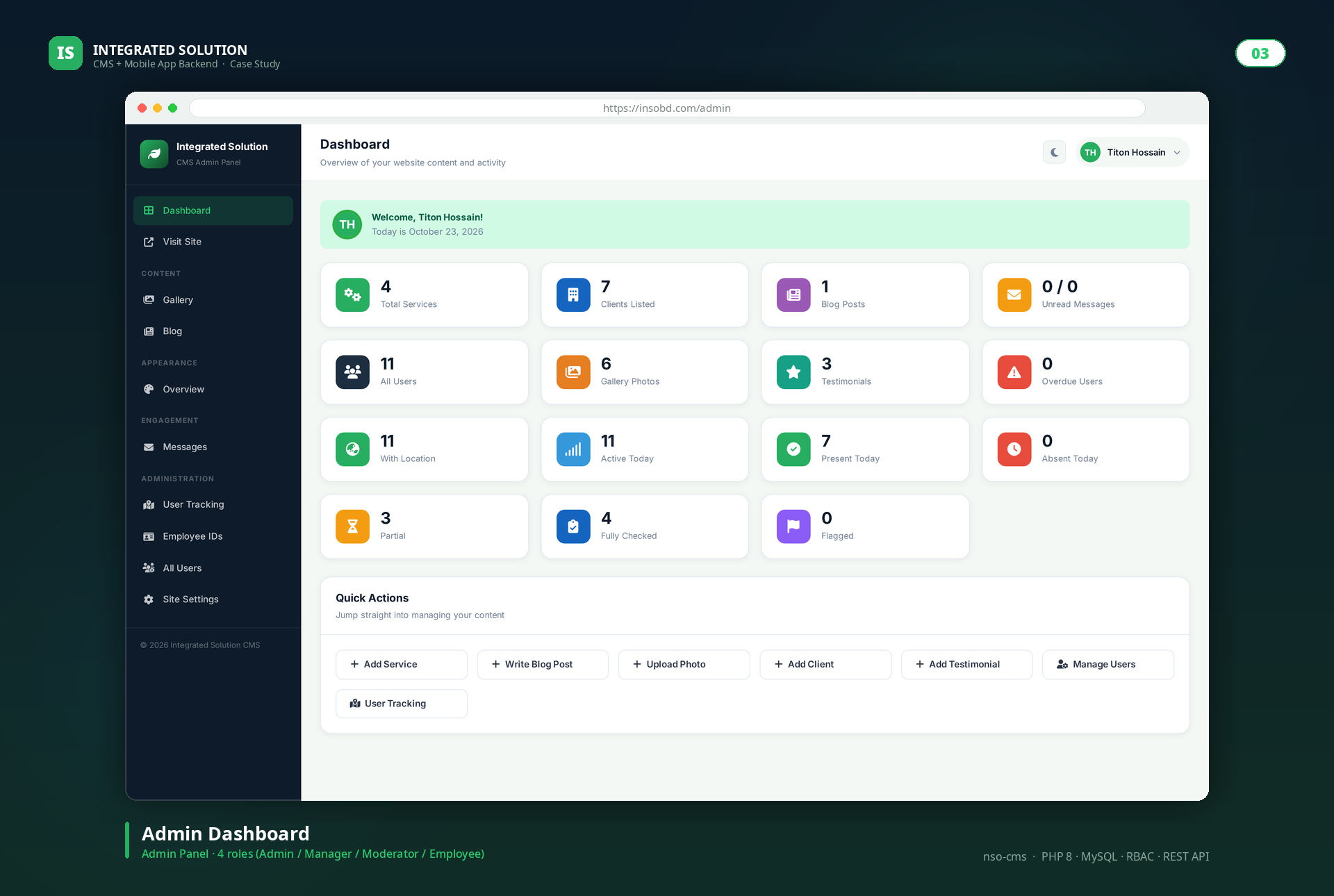 Integrated Solution CMS — gallery image 2